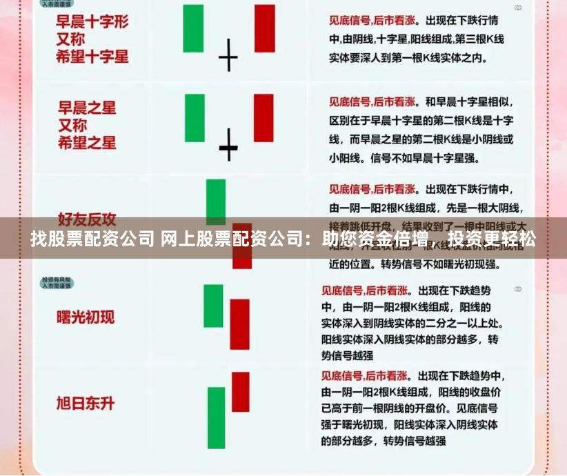 找股票配资公司 网上股票配资公司：助您资金倍增，投资更轻松