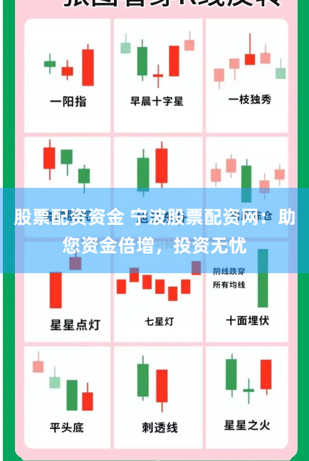 股票配资资金 宁波股票配资网：助您资金倍增，投资无忧