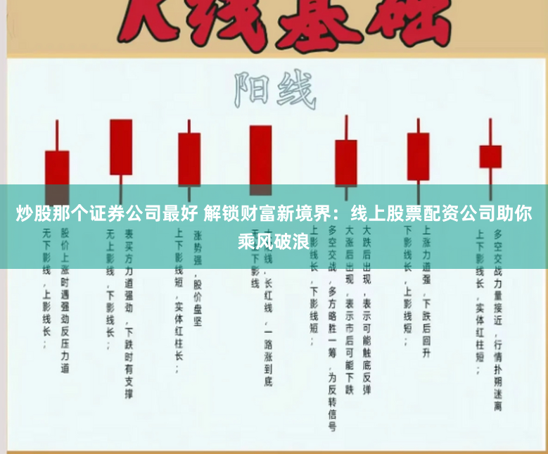 炒股那个证券公司最好 解锁财富新境界:线上股票配资公司助你乘风破浪