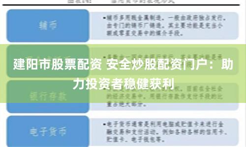 建阳市股票配资 安全炒股配资门户：助力投资者稳健获利