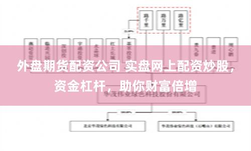 外盘期货配资公司 实盘网上配资炒股，资金杠杆，助你财富倍增
