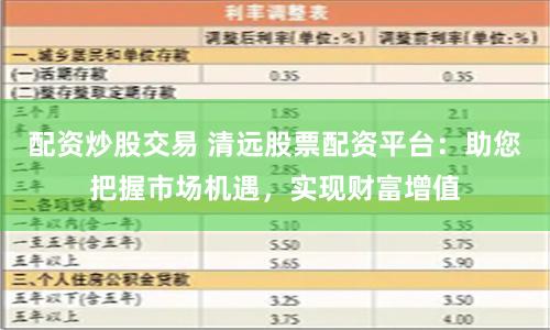 配资炒股交易 清远股票配资平台:助您把握市场机遇,实现财富增值