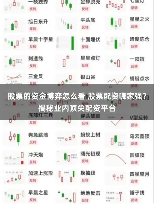 股票的资金博弈怎么看 股票配资哪家强？揭秘业内顶尖配资平台