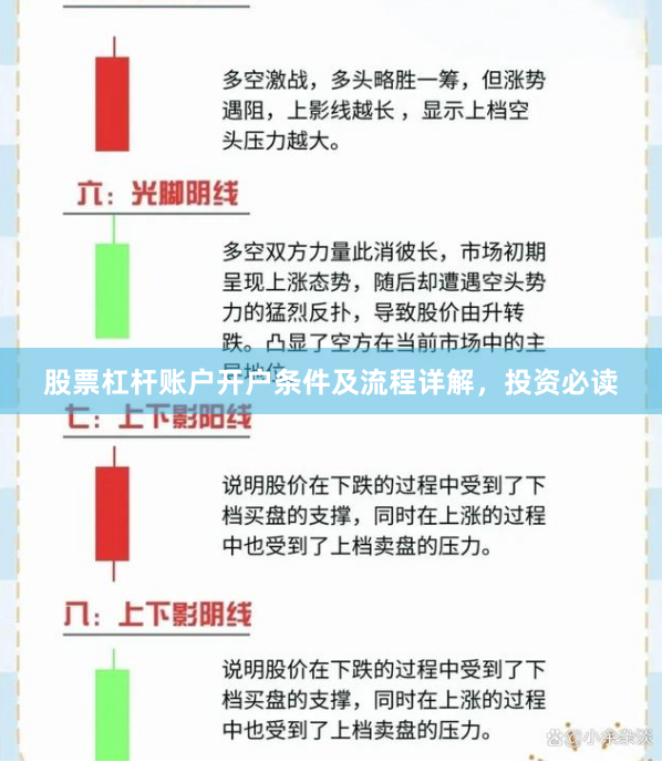 股票杠杆账户开户条件及流程详解,投资必读