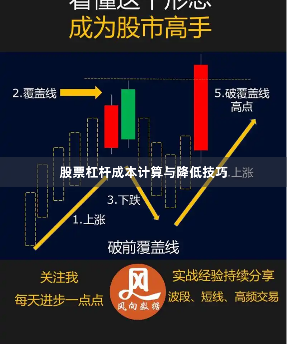 股票杠杆成本计算与降低技巧