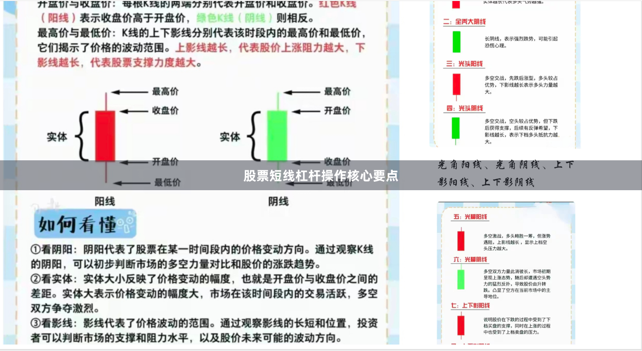 股票短线杠杆操作核心要点