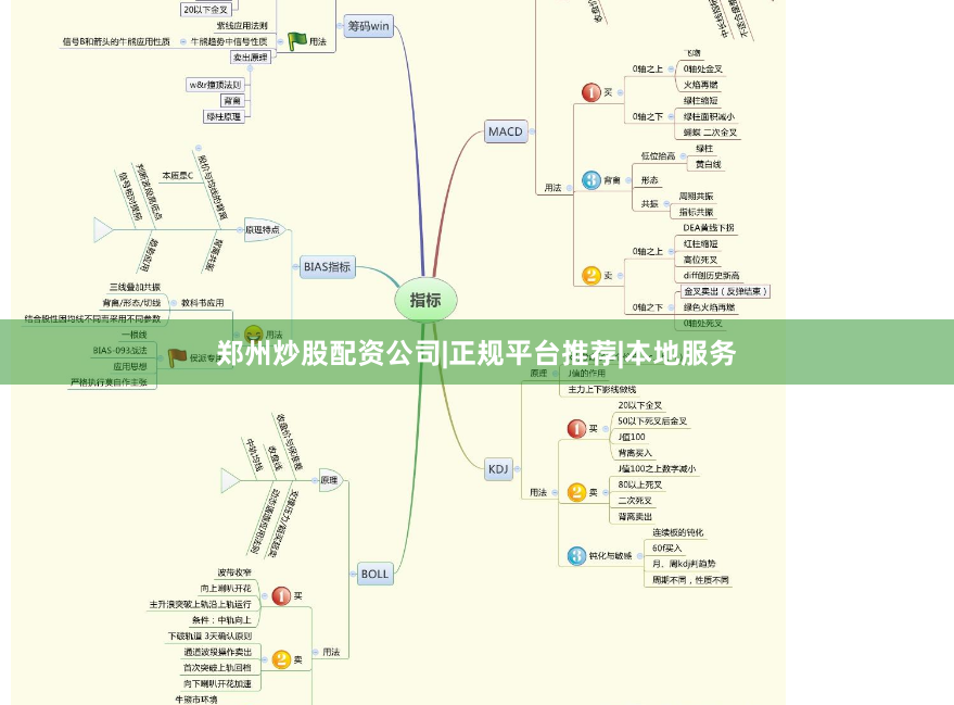 郑州炒股配资公司|正规平台推荐|本地服务