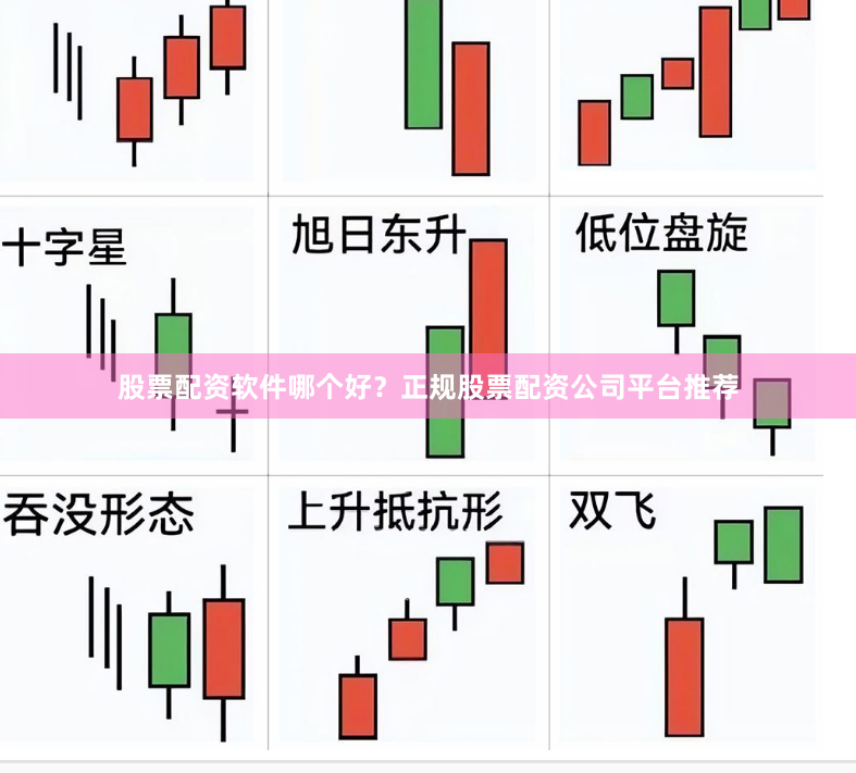 股票配资软件哪个好？正规股票配资公司平台推荐