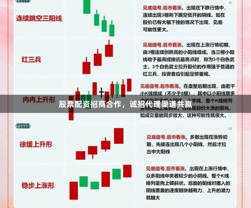 股票配资招商合作，诚招代理渠道共赢