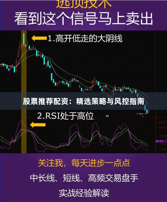 股票推荐配资：精选策略与风控指南