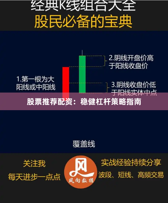 股票推荐配资：稳健杠杆策略指南