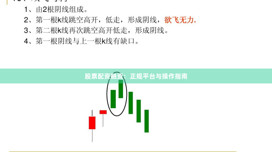 股票配资融资：正规平台与操作指南