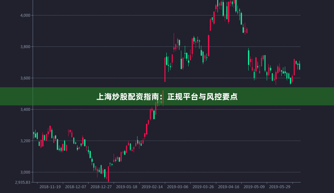 上海炒股配资指南：正规平台与风控要点