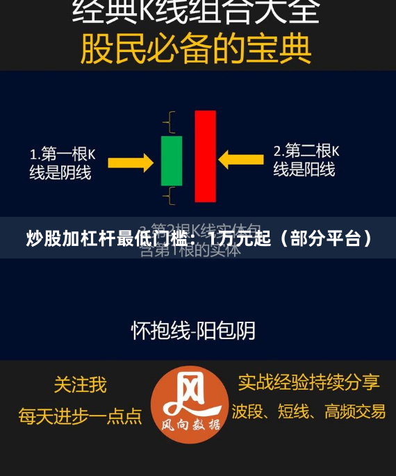 炒股加杠杆最低门槛：1万元起（部分平台）