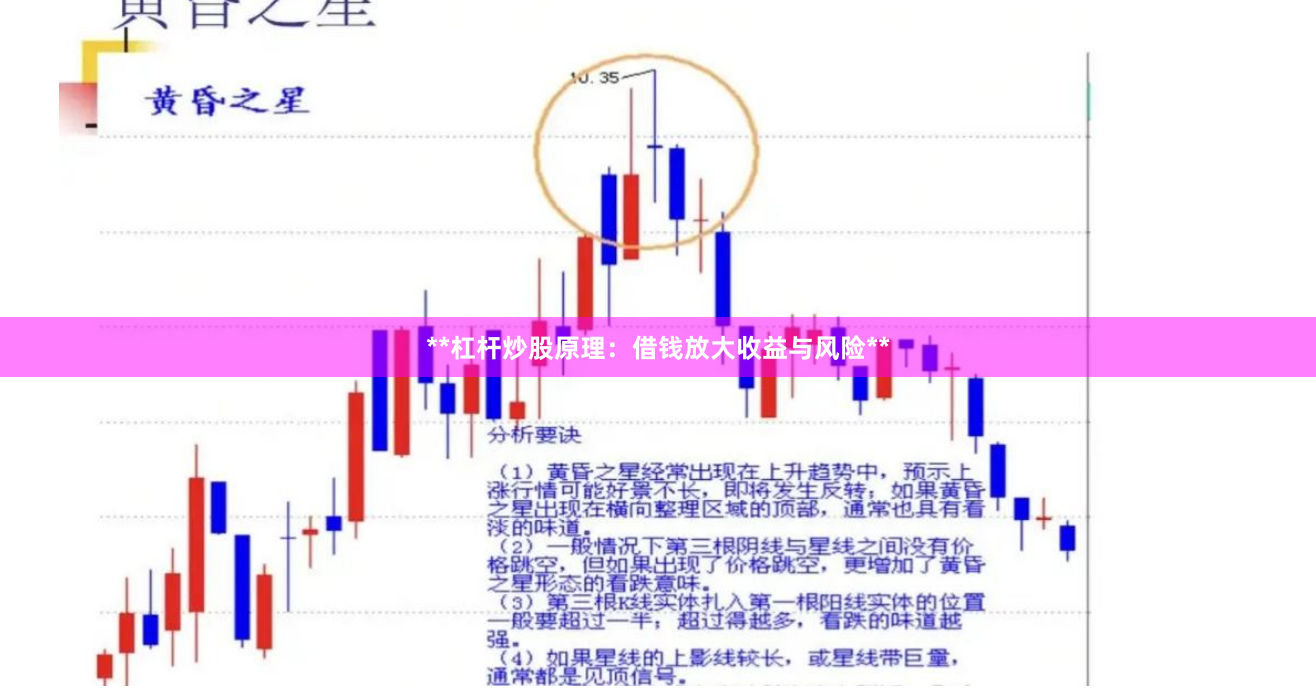 **杠杆炒股原理：借钱放大收益与风险**