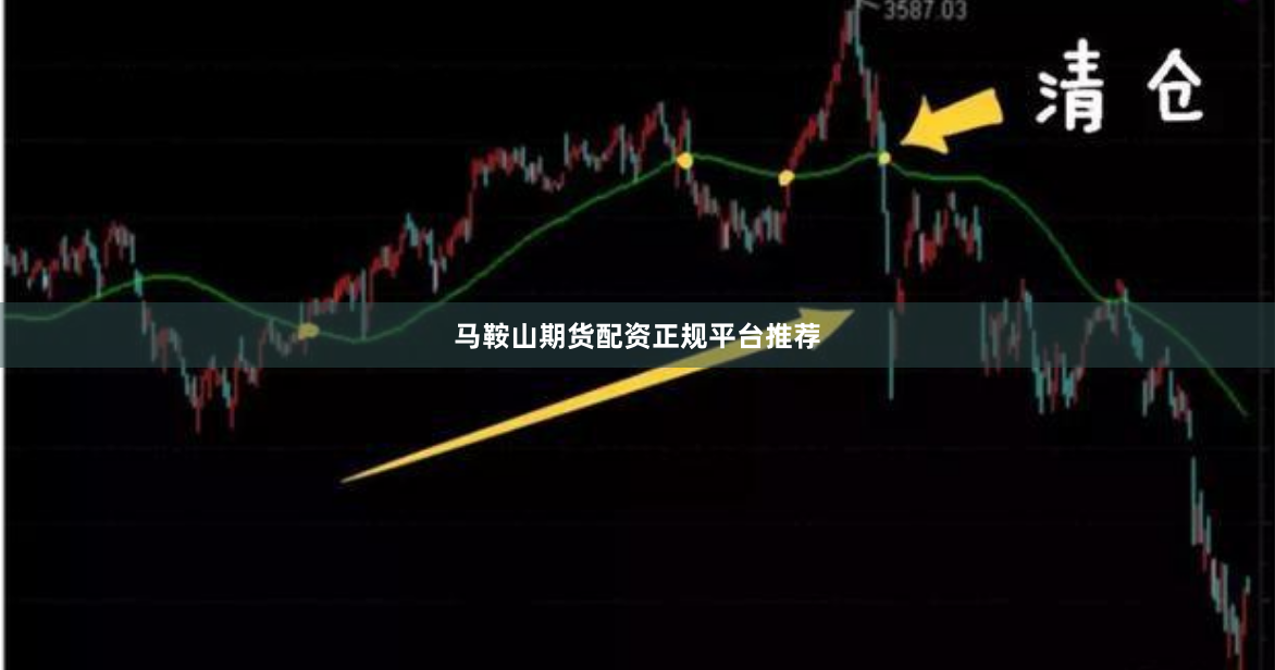 马鞍山期货配资正规平台推荐