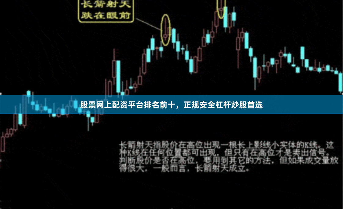 股票网上配资平台排名前十，正规安全杠杆炒股首选
